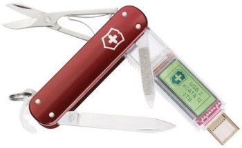 Розкладний ножичок