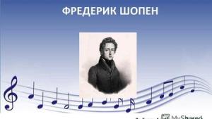 Благодійний концерт до дня Святого Миколая Чудотворця
