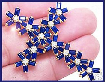 Істинна цінність